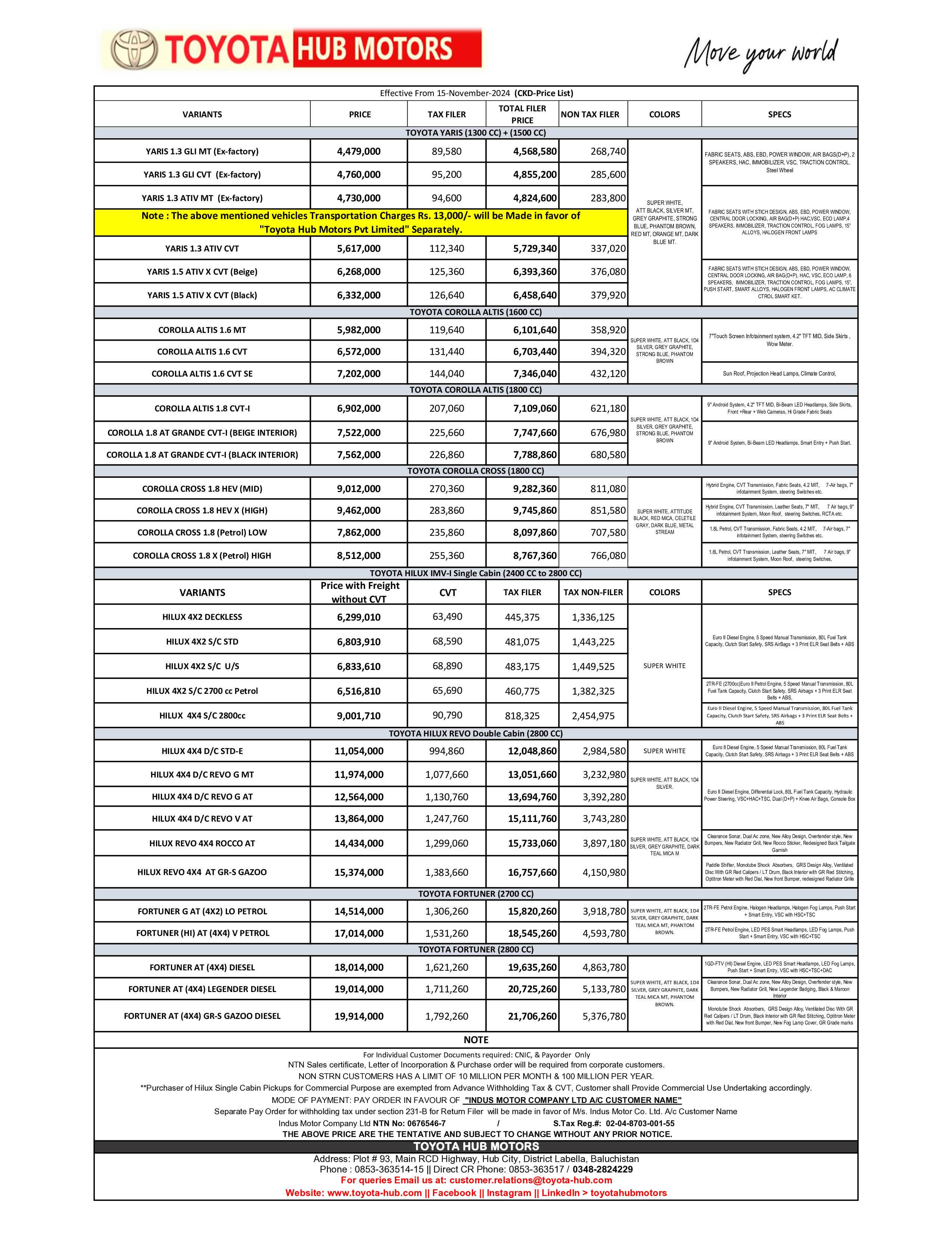 Toyota Vehciles Price List